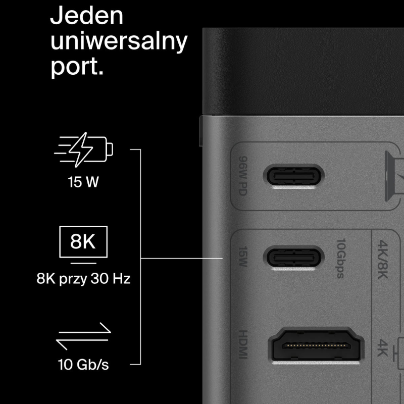Belkin Stacja dokująca USB-C 11w1, GaN PD 150W, HDMI 8K