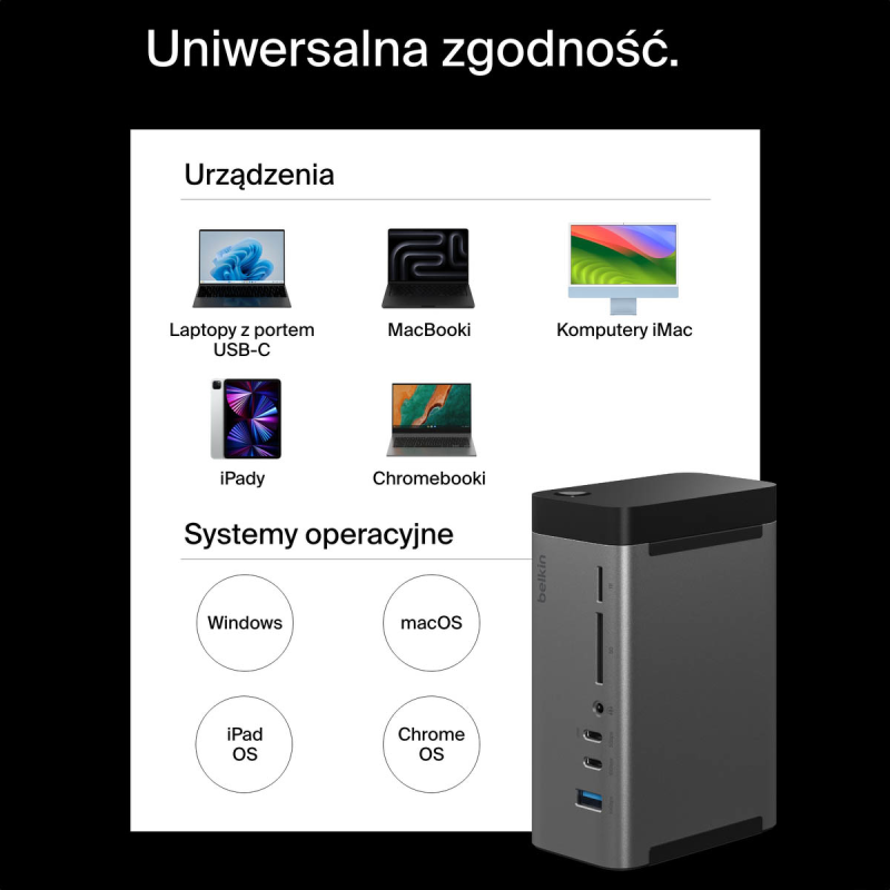 Belkin Stacja dokująca USB-C 11w1, GaN PD 150W, HDMI 8K
