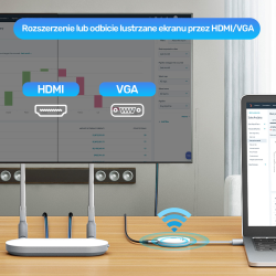 Unitek bezprzewodowy nadajnik obrazu HDMI