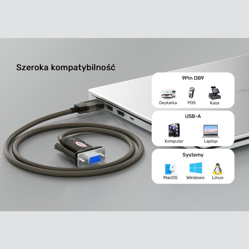 Unitek Kabel szeregowy USB-A na RS232 (DB9F)