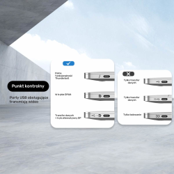 Unitek Adapter USB-C do HDMI 4K@60Hz