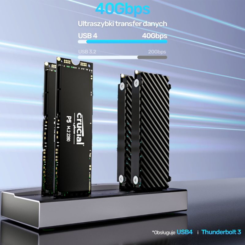 Unitek USB4 4-kieszeniowa stacja dokująca/ klonująca M.2 SSD
