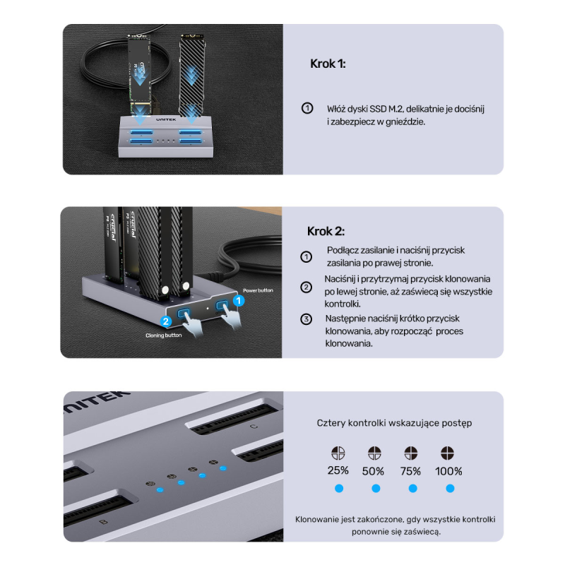 Unitek USB4 4-kieszeniowa stacja dokująca/ klonująca M.2 SSD