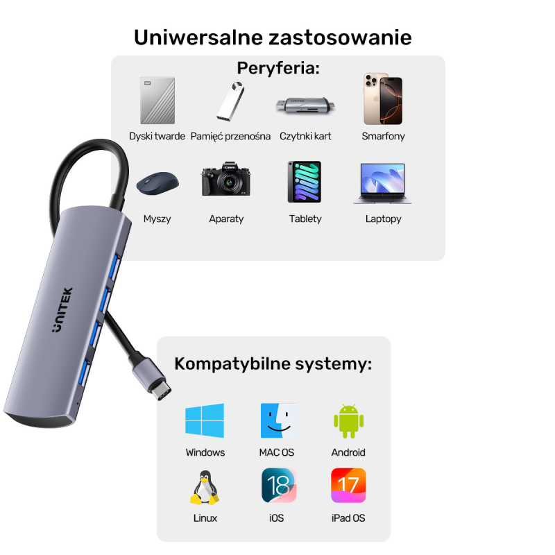 Unitek Hub 4w1 USB-C 10 Gbps, 4x USB-A H1112EGY01