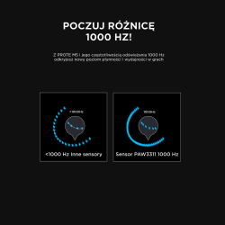 Rampage Prote M5 mysz bezprzewodowa 24000 DPI RGB LED 1K Hz czarna