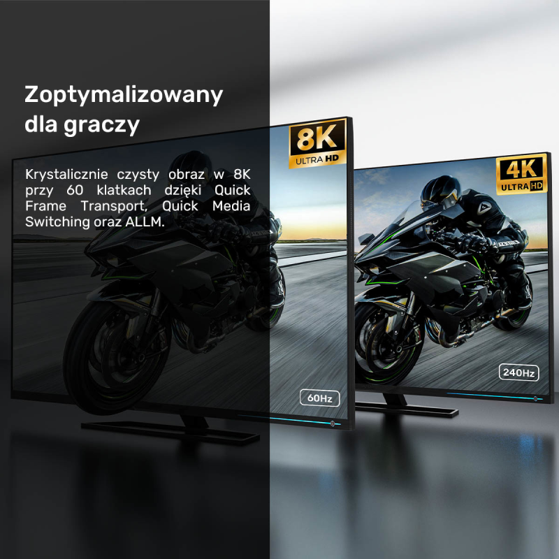 Unitek przewód 8K LUX HDMI 2.1 oplot 1,5 M