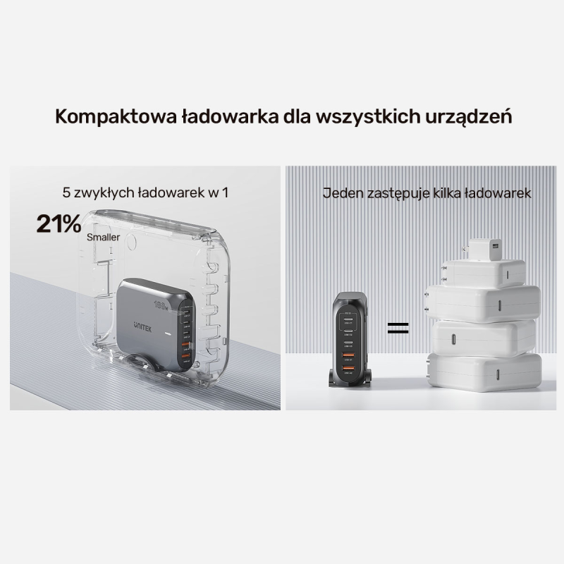 Unitek Szybka ładowarka sieciowa 2xUSB-A 3xUSB-C GAN 188W