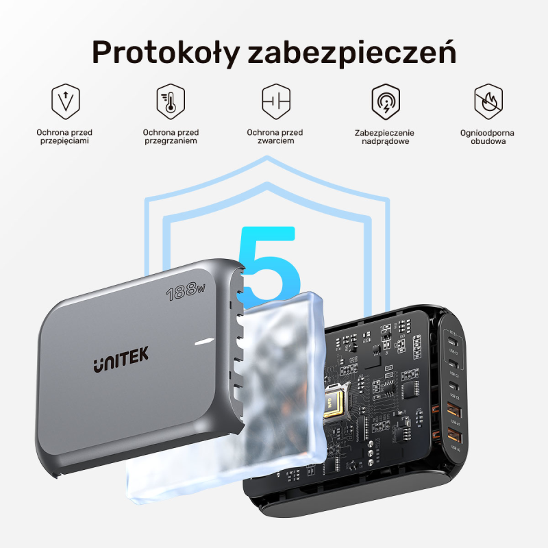 Unitek Szybka ładowarka sieciowa 2xUSB-A 3xUSB-C GAN 188W
