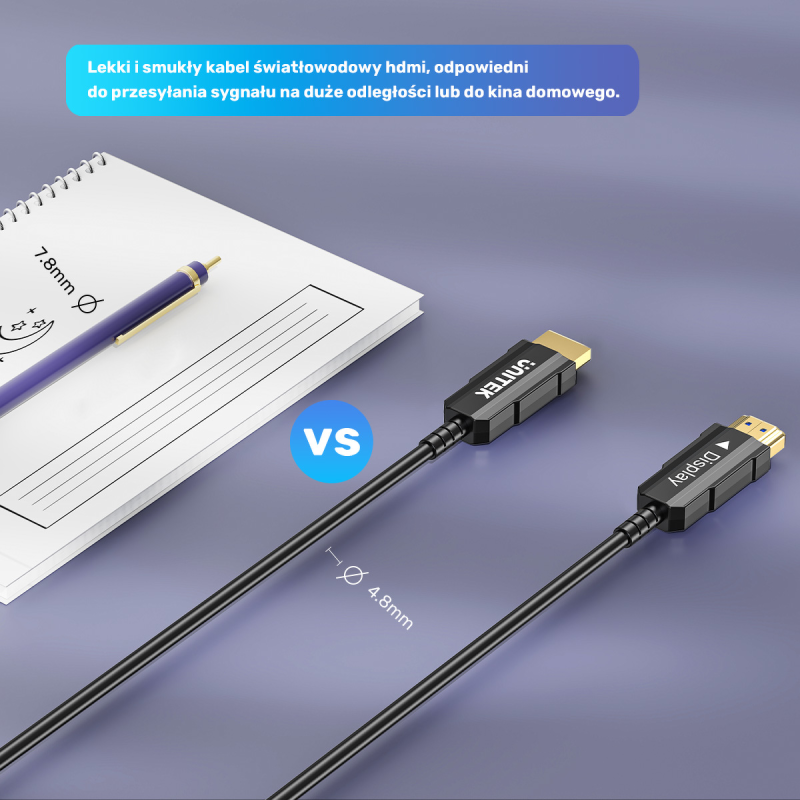 Unitek Kabel optyczny HDMI 2.0 AOC 4K 60Hz 7 m