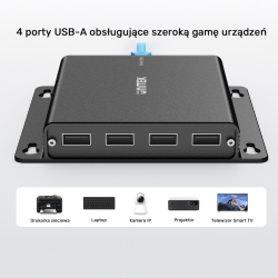 Unitek Przedłużacz USB-C na 4× USB-A przez Ethernet, zasięg do 150 m 480Mbps