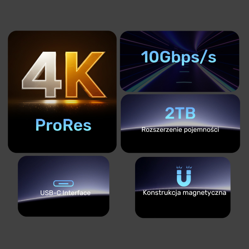 Unitek Obudowa magnetyczna SolidForce Reefer USB-C do M.2 SSD (NVMe/SATA)