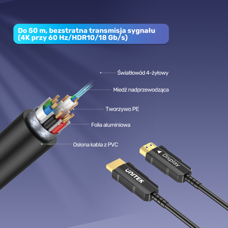 Unitek Kabel optyczny HDMI 2.0 AOC 4K 60Hz 12 m
