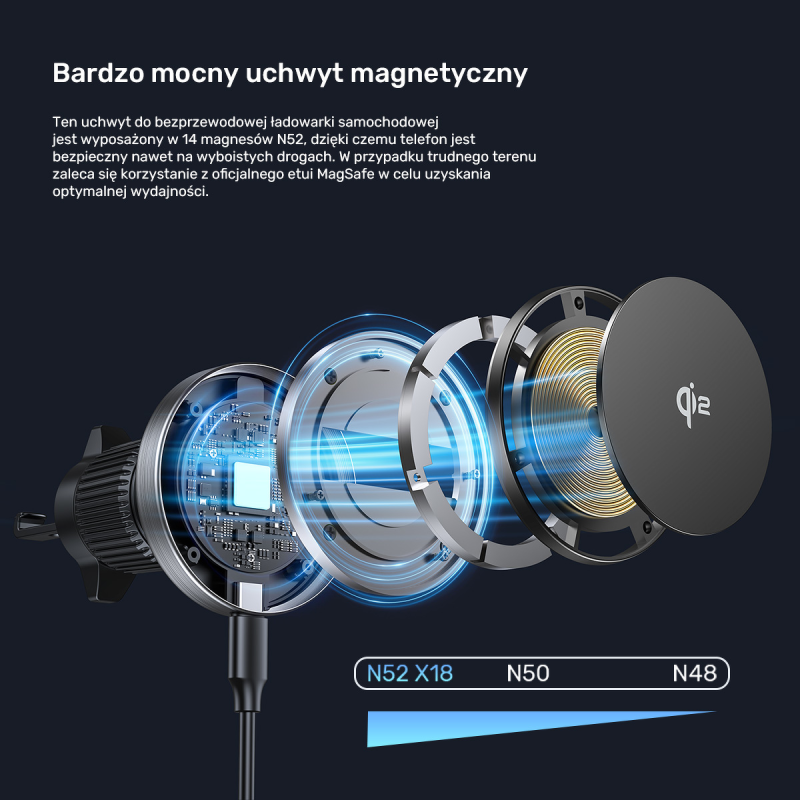 Uchwyt samochodowy Unitek Qi2