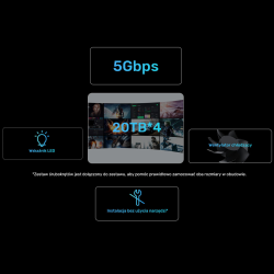 4-dyskowa obudowa RAID  0/1/5/10 / JBOD/ PM Unitek