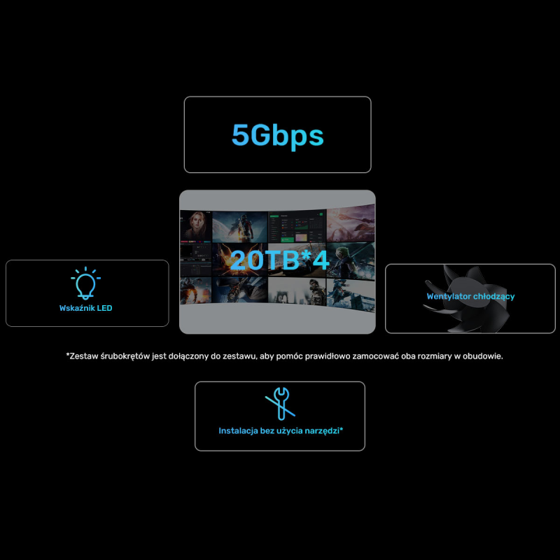 4-dyskowa obudowa RAID  0/1/5/10 / JBOD/ PM Unitek