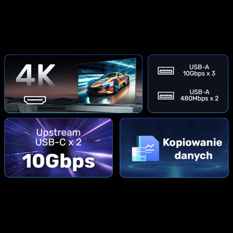 Unitek Przełącznik KVM USB-C 10Gbps z HDMI i transferem plików między systemami