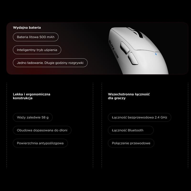 Rampage Mysz bezprzewodowa BLITZ ULTIMATE optyczna 8K 30000DPI PAW3950 Biała