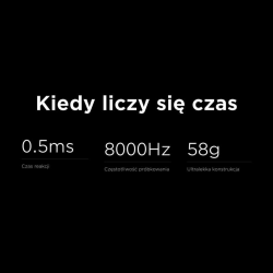 Rampage Mysz bezprzewodowa BLITZ ULTIMATE optyczna 8K 30000DPI PAW3950 Biała