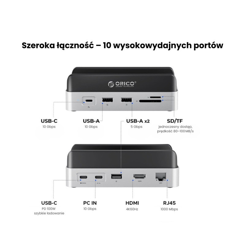 Orico Stacja dokująca do MacMini M4, USB-C 10 Gbps, z obudową M.2 NVMe, pionowa, metalowa