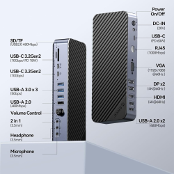Orico Stacja dokująca USB-C 10 Gbps, 2x DP 4K, HDMI 4K, PD 60W, 6x USB-A, karty SD, audio