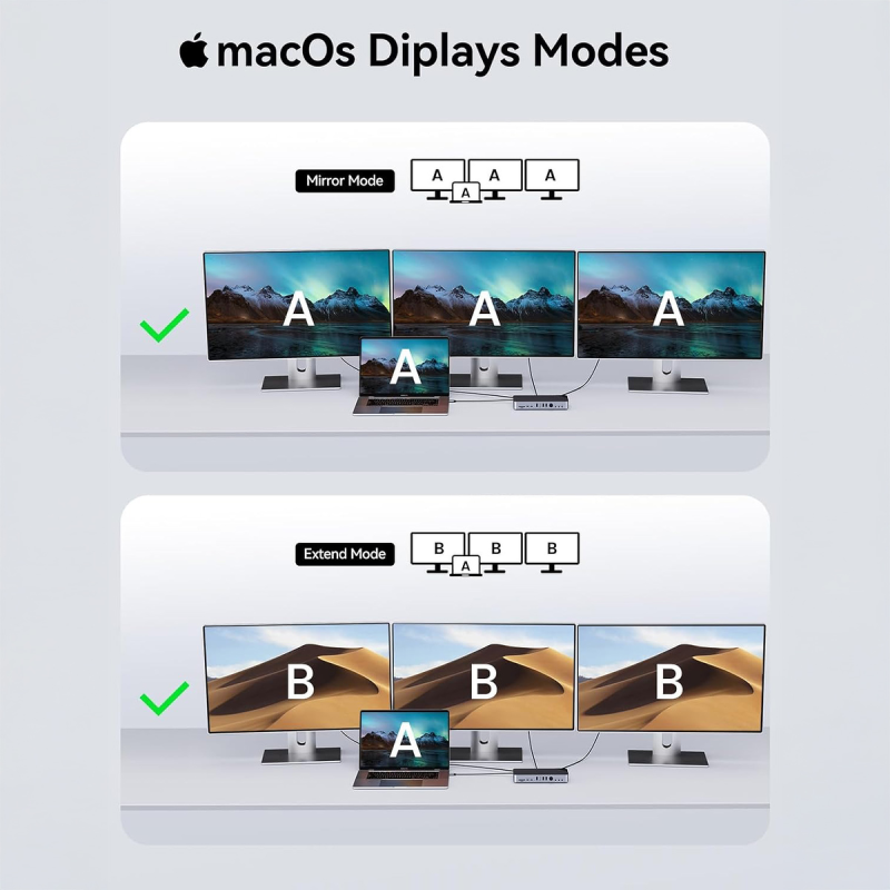 Orico Stacja dokująca USB-C 10 Gbps, 2x DP 4K, HDMI 4K, PD 60W, 6x USB-A, karty SD, audio
