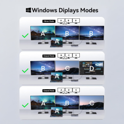 Orico Stacja dokująca USB-C 10 Gbps, 2x DP 4K, HDMI 4K, PD 60W, 6x USB-A, karty SD, audio