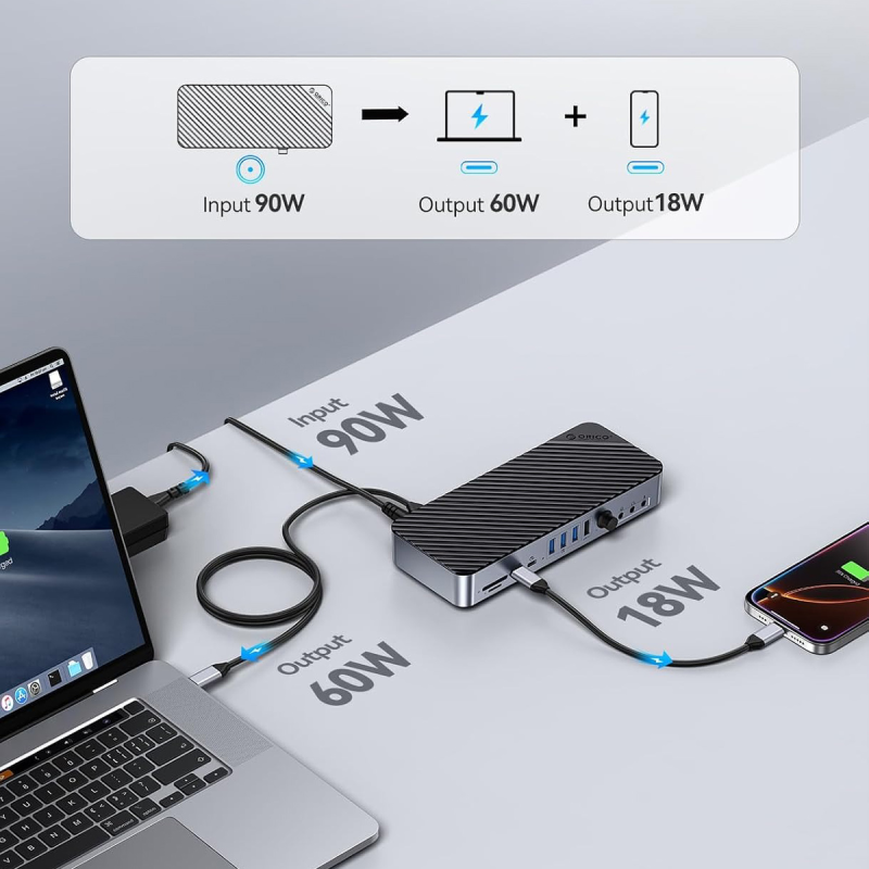 Orico Stacja dokująca USB-C 10 Gbps, 2x DP 4K, HDMI 4K, PD 60W, 6x USB-A, karty SD, audio