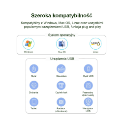 Orico Aktywny hub 16xUSB-A 5Gbps BC 1.2 78W czarny