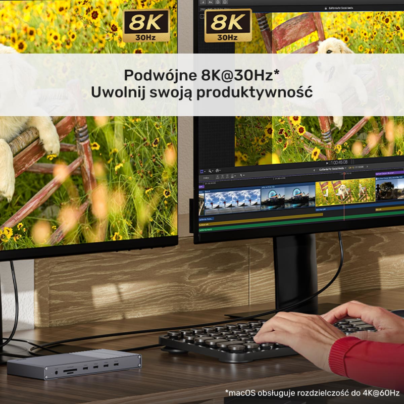 Unitek Potrójna stacja dokująca USB4 40Gb/s,zasilacz 120W