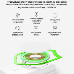 Belkin Ładowarka magnetyczna Qi2 25W, 3w1, składana, zasilacz 45W, biała