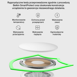 Belkin Ładowarka magnetyczna Qi2 25 W, składana 2w1, zasilacz 45W, biała