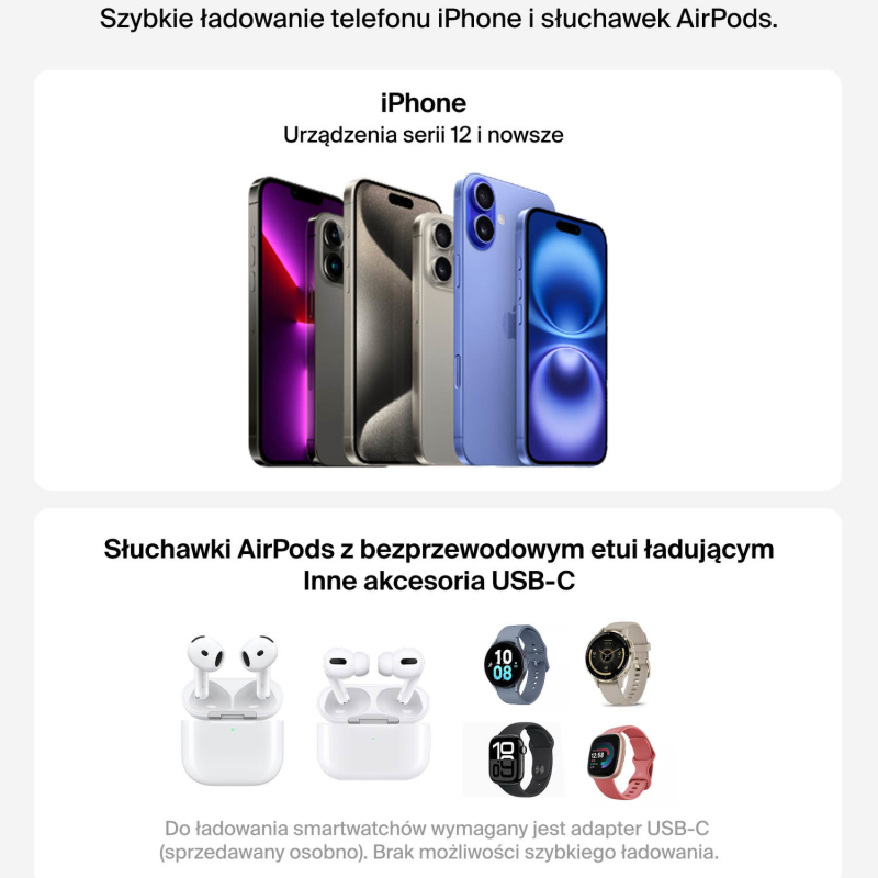 Belkin Ładowarka magnetyczna Qi2 25 W, składana 2w1, zasilacz 45W, biała