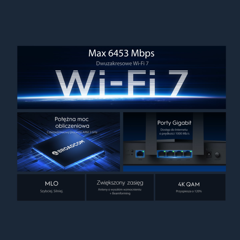 CUDY WR6500 | router, Wi-Fi 7, 2,4GHz/5GHz, Gigabit, MESH