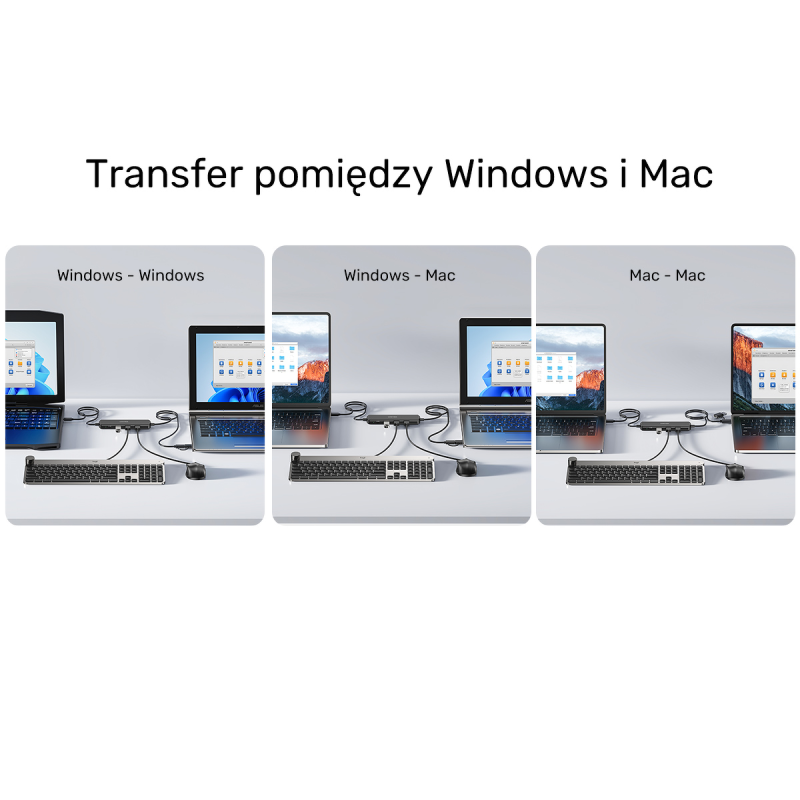 Unitek KVM Hub 10 Gbps – przełączanie między 2 hostami, 3×USB-A