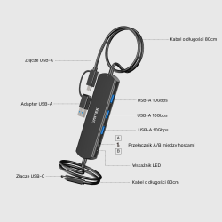 Unitek KVM Hub 10 Gbps – przełączanie między 2 hostami, 3×USB-A