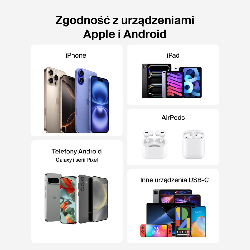 Belkin Powerbank 10 000 mAh, 2x USB-C 20W, czarny