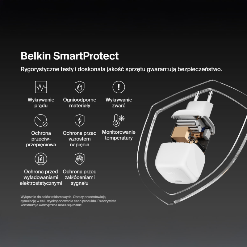 Belkin Ładowarka USB-C 65W, Compact, biała