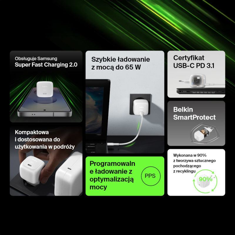 Belkin Ładowarka USB-C 65W, Compact, biała