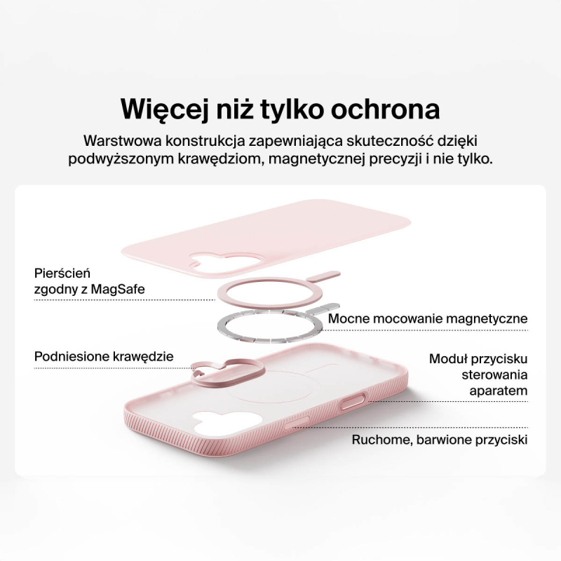 Belkin Etui na iPhone 17 magnetyczne, żebrowane, różowe