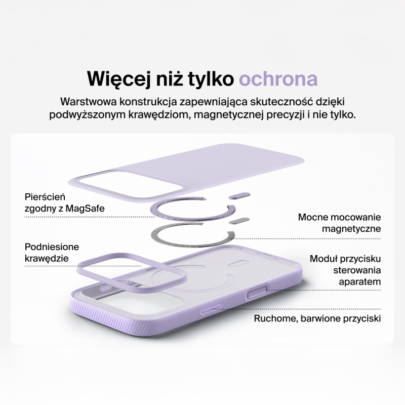 Belkin Etui na iPhone 17 Pro magnetyczne, żebrowane, lawendowe