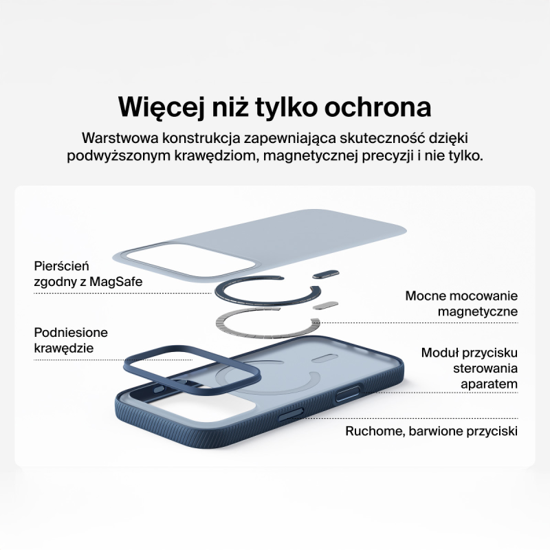 Belkin Etui na iPhone 17 Pro magnetyczne, żebrowane, granatowe