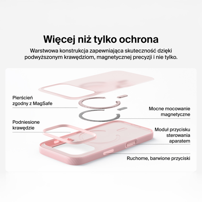 Belkin Etui na iPhone 17 Pro magnetyczne, żebrowane, różowe