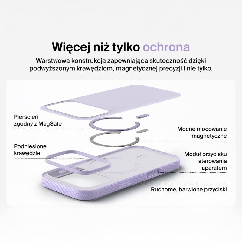 Belkin Etui na iPhone 17 Pro Max magnetyczne, żebrowane, lawendowe