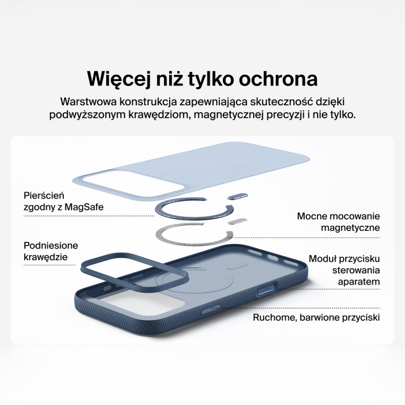 Belkin Etui na iPhone 17 Pro Max magnetyczne, żebrowane, granatowe