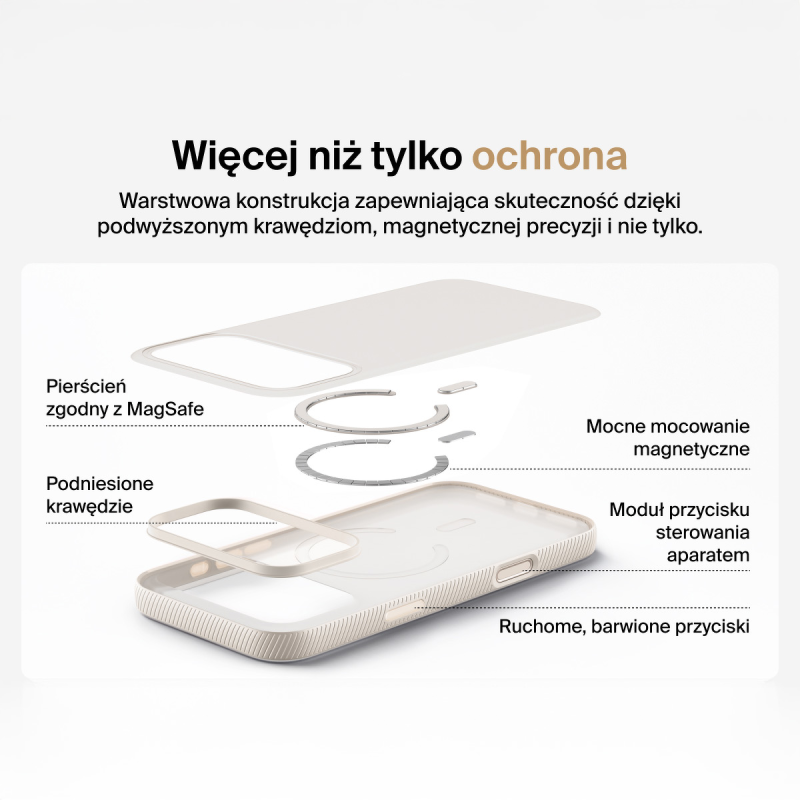 Belkin Etui na iPhone 17 Pro Max magnetyczne, żebrowane, piaskowe