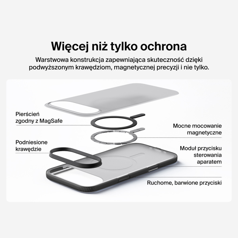 Belkin Etui na iPhone Air magnetyczne, żebrowane, czarne