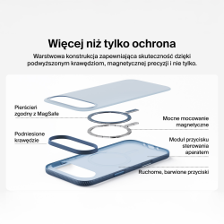 Belkin Etui na iPhone Air magnetyczne, żebrowane, granatowe