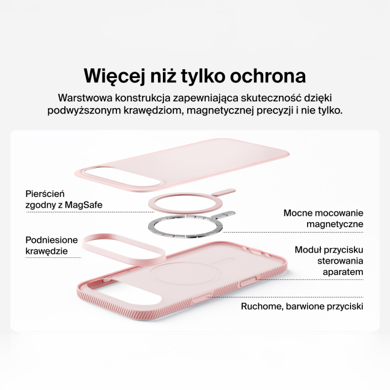 Belkin Etui na iPhone Air magnetyczne, żebrowane, różowe
