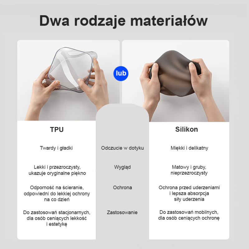 Orico Etui na MacMini M4, przezroczyste TPU, czarne