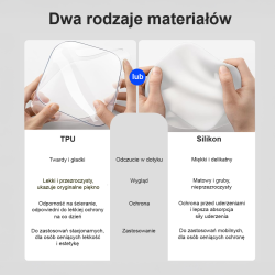 Orico Etui na MacMini M4, przezroczyste TPU